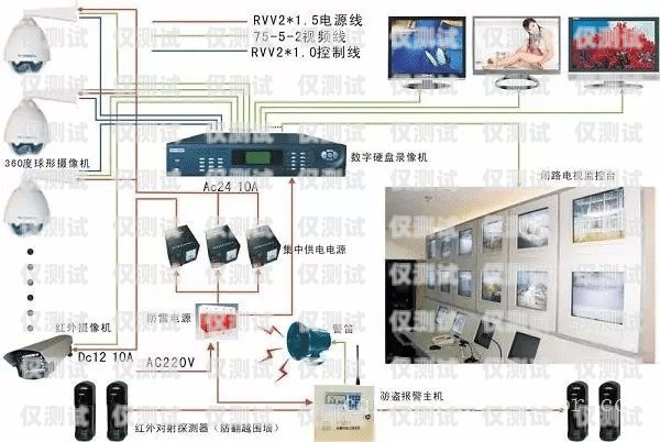 濰坊智能外呼系統(tǒng)演示山東智能外呼系統(tǒng)價格