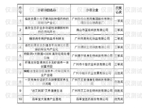 電話機(jī)器人著作權(quán)備案登記，保護(hù)創(chuàng)新成果的必要步驟電話機(jī)器人合法嗎