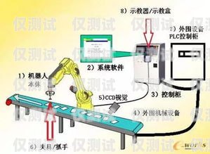 寧波電銷機(jī)器人，優(yōu)勢(shì)與劣勢(shì)的全面分析機(jī)器人電銷怎么樣