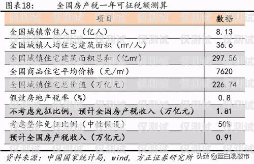 濟(jì)南穩(wěn)定電銷卡價(jià)格，選擇與優(yōu)勢濟(jì)南穩(wěn)定電銷卡價(jià)格查詢