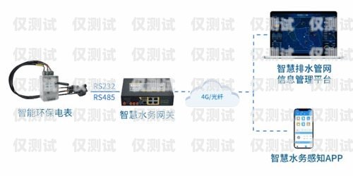 甘肅外呼系統(tǒng)穩(wěn)定嗎？全面解析與解答甘肅自動(dòng)外呼系統(tǒng)