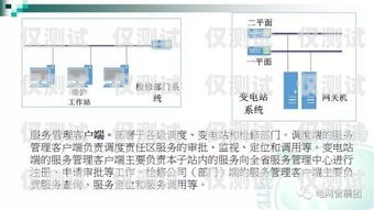 甘肅外呼系統(tǒng)穩(wěn)定嗎？全面解析與解答甘肅自動(dòng)外呼系統(tǒng)