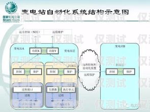 甘肅外呼系統(tǒng)穩(wěn)定嗎？全面解析與解答甘肅自動(dòng)外呼系統(tǒng)