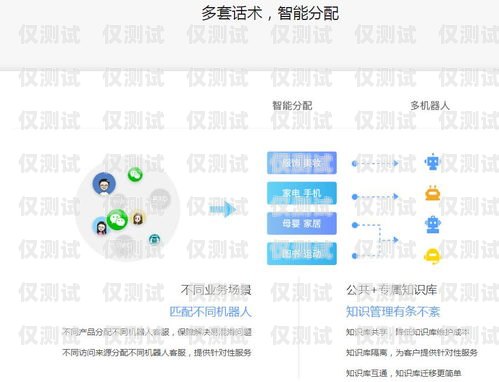 電話機(jī)器人哪家服務(wù)好？電話機(jī)器人哪家服務(wù)好用