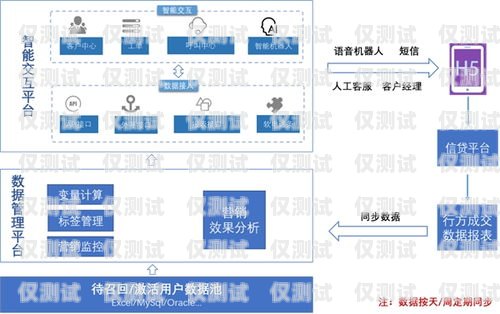 湖南電腦外呼系統(tǒng)——提升企業(yè)溝通效率的利器電腦外呼系統(tǒng)怎么用