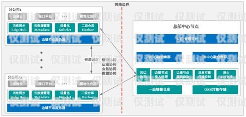 自主搭建外呼系統(tǒng)，實現高效客戶溝通的利器自己建一套外呼系統(tǒng)要多少錢