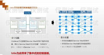 開源外呼系統(tǒng)，優(yōu)勢、應用與未來發(fā)展開源外呼系統(tǒng)對接voip網(wǎng)關