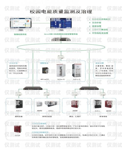 吉林電銷卡外呼系統(tǒng)排名大揭秘電銷外呼系統(tǒng)哪個好