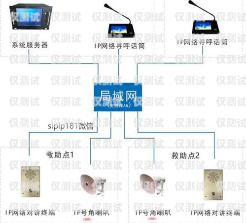 吉林電銷卡外呼系統(tǒng)排名大揭秘電銷外呼系統(tǒng)哪個好