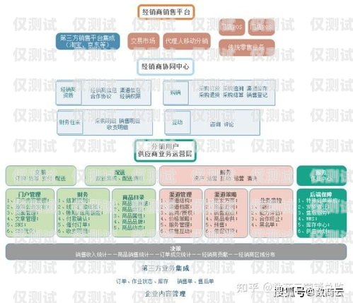 蘇州企業(yè)外呼系統(tǒng)供應(yīng)商——助力企業(yè)提升銷售與服務(wù)的最佳選擇蘇州呼叫中心外包公司