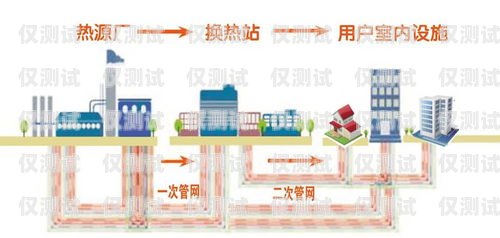 佛山便宜外呼系統(tǒng)廠家——為您提供高效、經(jīng)濟(jì)的外呼解決方案外呼系統(tǒng)哪家好