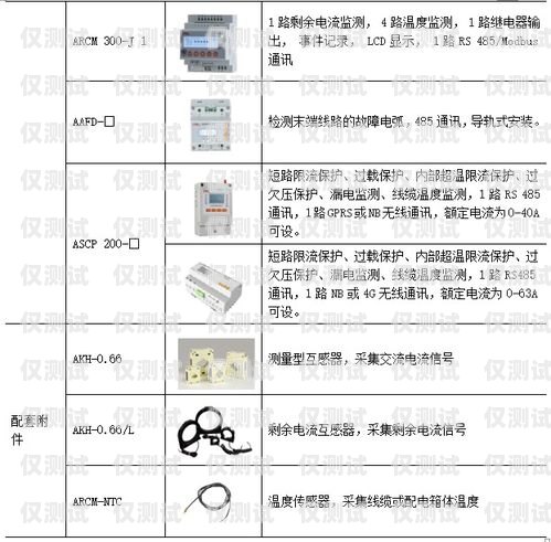 電銷卡常見問題及解決方法電銷卡會遇到哪些問題呢