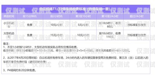 南通外呼系統(tǒng)資費，如何選擇最適合您的方案外呼系統(tǒng)收費標(biāo)準(zhǔn)