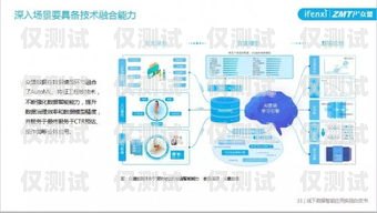 河南外呼系統(tǒng)的全面解析河南智能外呼