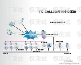 上海教育行業(yè)電話外呼系統(tǒng)的優(yōu)勢(shì)與應(yīng)用上海教育機(jī)構(gòu)電話