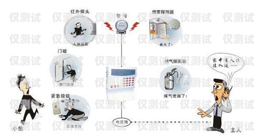 外呼系統(tǒng)的騙局，如何識(shí)別和防范外呼系統(tǒng)吧