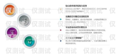 探索電銷機器人的未來——青島電銷機器人招商群微信青島電銷機器人招商群微信號