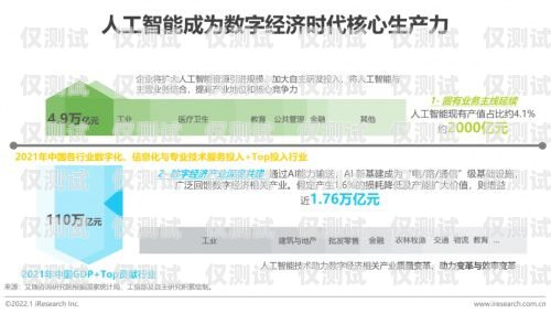 仟客外呼系統(tǒng)，行業(yè)領先的通信解決方案仟客crm