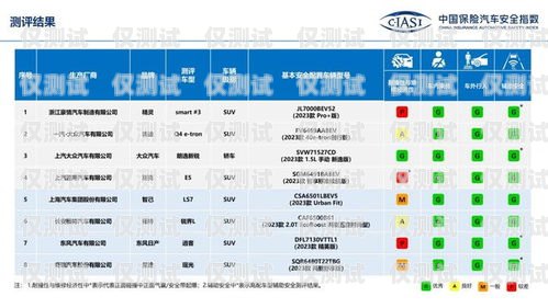 了解鄭州電銷卡費(fèi)用，助你明智選擇鄭州電銷卡費(fèi)用多少