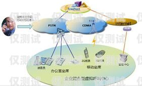 廈門人工外呼系統(tǒng)價格解析廈門人工外呼系統(tǒng)多少錢一臺