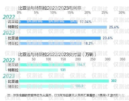 廈門人工外呼系統(tǒng)價格解析廈門人工外呼系統(tǒng)多少錢一臺