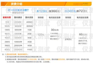 北京電銷卡月租費用解析北京電銷卡月租多少錢一個月