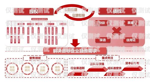 廊坊企業(yè)外呼系統(tǒng)代理，提升銷售與服務(wù)的利器外呼系統(tǒng)代理加盟