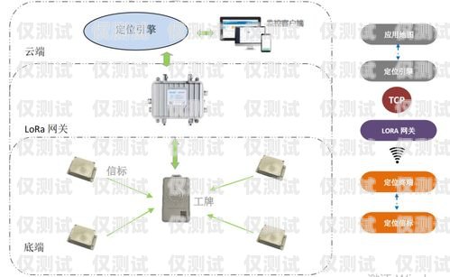 廊坊企業(yè)外呼系統(tǒng)代理，提升銷售與服務(wù)的利器外呼系統(tǒng)代理加盟