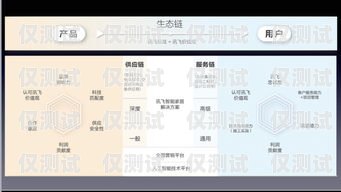 語音外呼系統(tǒng)品牌推薦語音外呼系統(tǒng)品牌排行