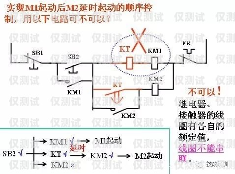 電銷卡原理動(dòng)畫(huà)電銷卡原理動(dòng)畫(huà)圖