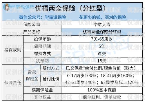 電銷行業(yè)的電銷卡優(yōu)勢(shì)解析電銷行業(yè)的電銷卡優(yōu)勢(shì)有哪些方面