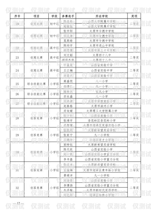 滄州市電話機(jī)器人廠家電話滄州市電話機(jī)器人廠家電話號(hào)碼