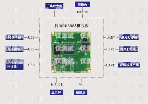 豐都智能語音外呼系統(tǒng)開發(fā)，提升效率與客戶體驗(yàn)的創(chuàng)新解決方案豐都智能語音外呼系統(tǒng)開發(fā)