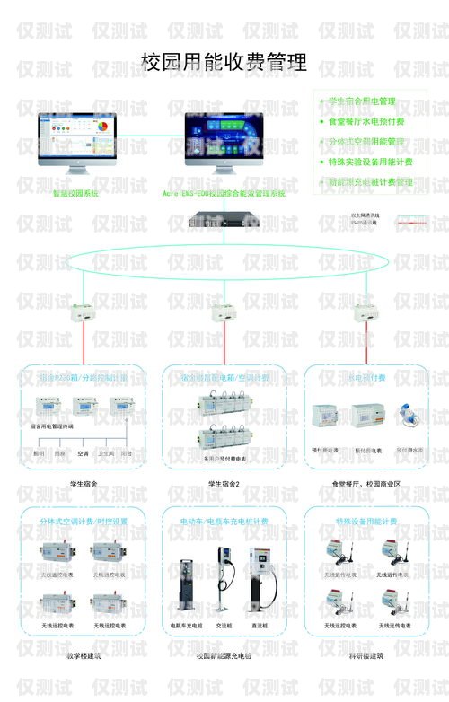 新鄉(xiāng)電銷外呼系統(tǒng)——提升銷售效率的利器電銷 外呼 系統(tǒng)