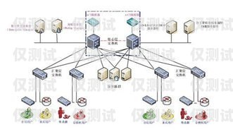 外呼系統(tǒng)漏接電話(huà)在哪兒？外呼系統(tǒng)線(xiàn)路不通了