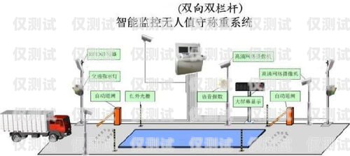 工業(yè)外呼系統(tǒng)，提升企業(yè)效率與客戶滿意度的利器外呼系統(tǒng)工作原理