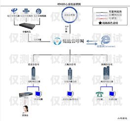 江蘇電銷(xiāo)外呼系統(tǒng)哪家強(qiáng)？電銷(xiāo)外呼系統(tǒng)排名