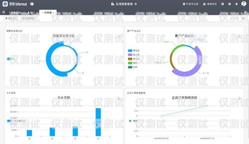 CRM 外呼系統(tǒng)是什么crm外呼系統(tǒng)大概多少錢