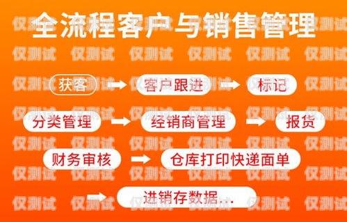 南昌電銷回?fù)芡夂粝到y(tǒng)，提升銷售效率的利器南昌電銷回?fù)芡夂粝到y(tǒng)怎么樣