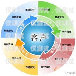 打造高效客戶關(guān)系管理外呼系統(tǒng)的指南如何制作crm外呼系統(tǒng)教程