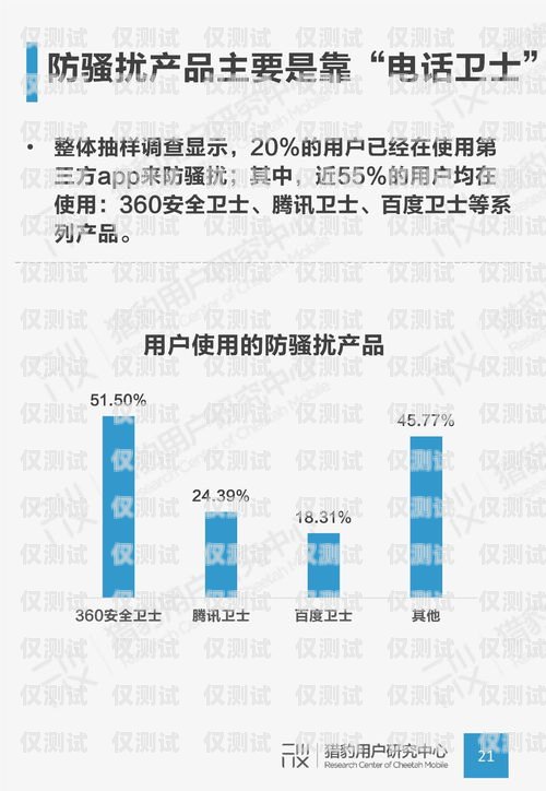 北京 ai 電話機(jī)器人，提升效率與客戶體驗(yàn)的創(chuàng)新解決方案北京ai電話機(jī)器人效果怎么樣啊