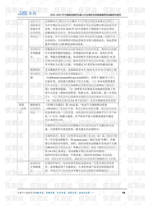 電話機器人教學反思與總結電話機器人教學反思與總結怎么寫