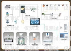 天津電話智能外呼系統(tǒng)怎么樣？天津電話智能外呼系統(tǒng)怎么樣啊