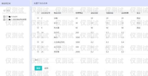 大理白名單電銷卡——為電銷行業(yè)提供高效解決方案大理白名單電銷卡怎么辦理