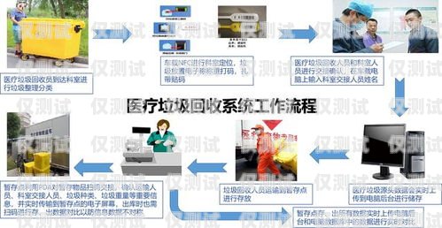 中山自動外呼系統(tǒng)費用，如何選擇最適合您的解決方案自動外呼系統(tǒng)怎么樣