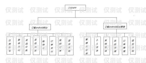 慈溪電銷卡辦理全攻略慈溪電銷卡辦理流程圖