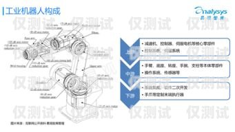 蘇州電銷機器人原理培訓，掌握未來銷售的關(guān)鍵蘇州電銷機器人原理培訓班