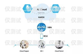 云端電話機(jī)器人系統(tǒng)——未來(lái)通信的新趨勢(shì)云端電話機(jī)器人系統(tǒng)怎么用