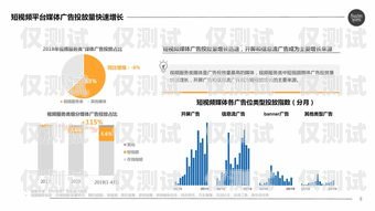 洛陽電商外呼系統(tǒng)——提升銷售業(yè)績的利器洛陽電商平臺