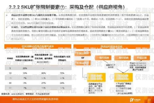 洛陽電商外呼系統(tǒng)——提升銷售業(yè)績的利器洛陽電商平臺